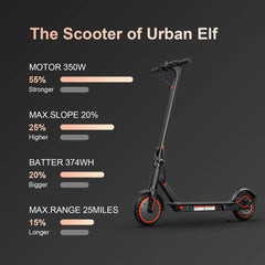 HEZZO 36v 350W 10.4Ah 15.6MPH Electric Scooter Adult HS-04Pro 8.5" Self-Balance Folding Kick Escooter Smart App