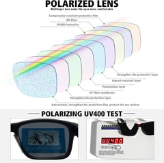 Polarized Sunglasses