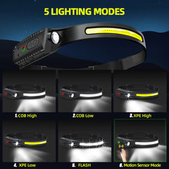 LED Induction Headlamp