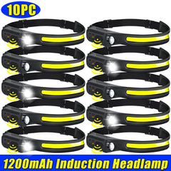 LED Induction Headlamp